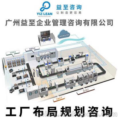 工廠布局規(guī)劃與管理咨詢——廣州益至咨詢的專業(yè)服務(wù)