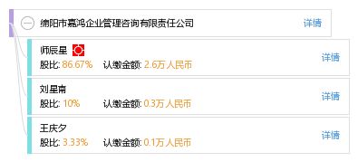 綿陽市嘉鴻企業管理咨詢有限責任公司 專業護航企業成長，管理咨詢賦能未來